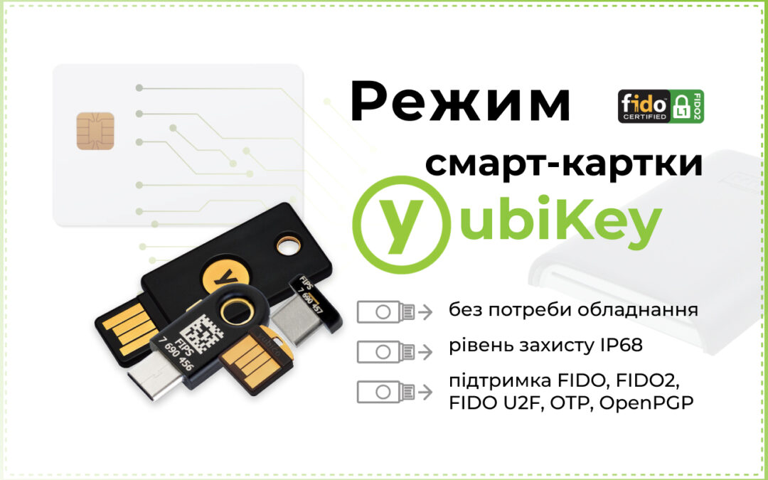 Режим смарт карти yubikey +