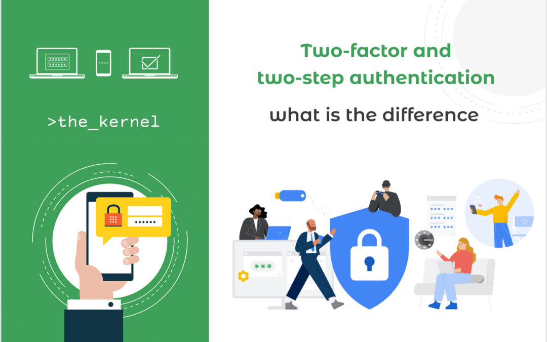 What is 2-Step Verification